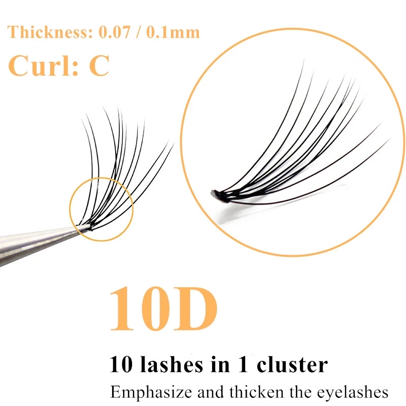 10D Takma Kirpik Demetleri Rus - Eyelash Extension Russian Volume incelemesi ve fiyatı