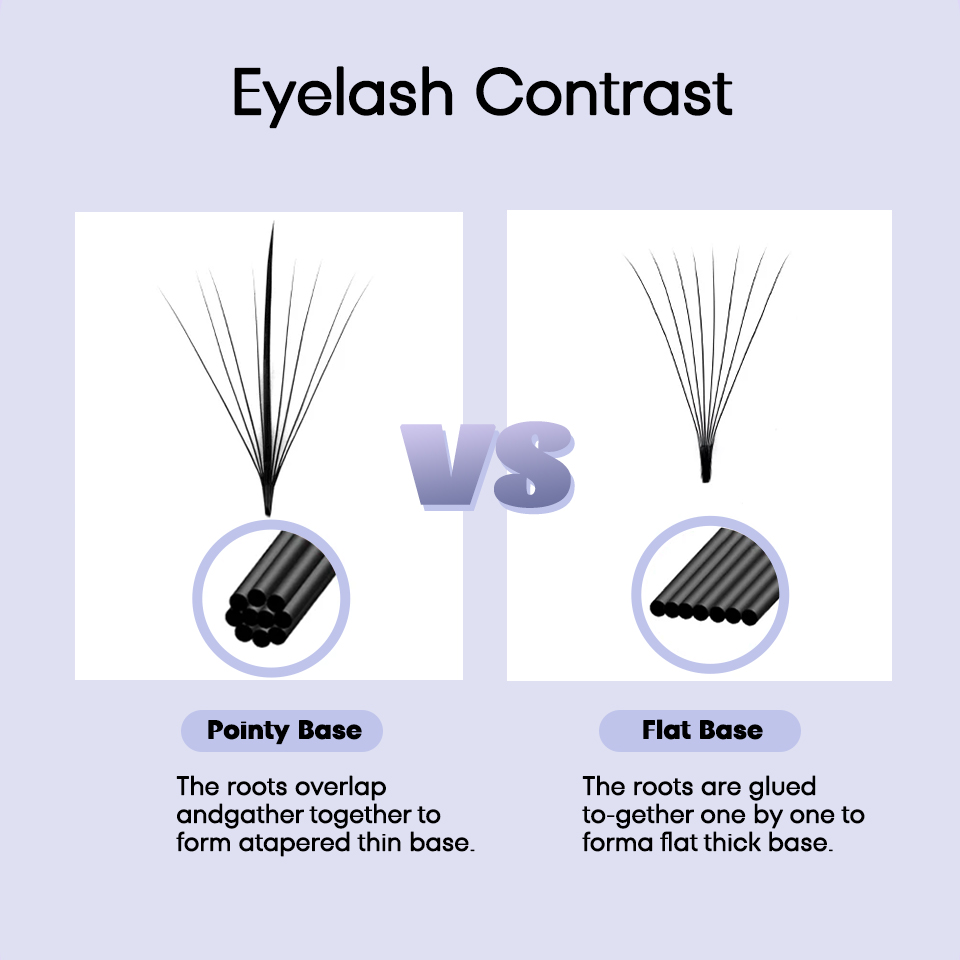 AGUUD Wispy hayranları rus hac - Eyelash Extension Hybrid incelemesi ve fiyatı