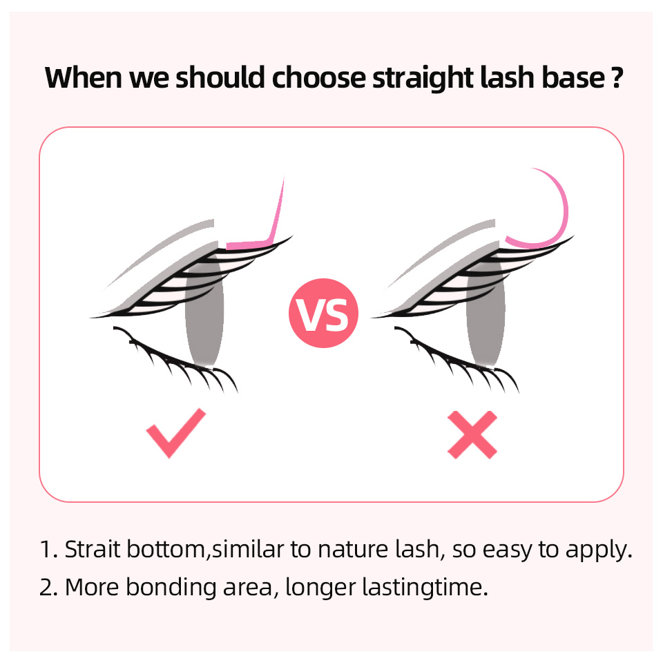 RUJADE L L+ LC LD LU(M) Kıvırm - Eyelash Extension Russian Volume incelemesi ve fiyatı