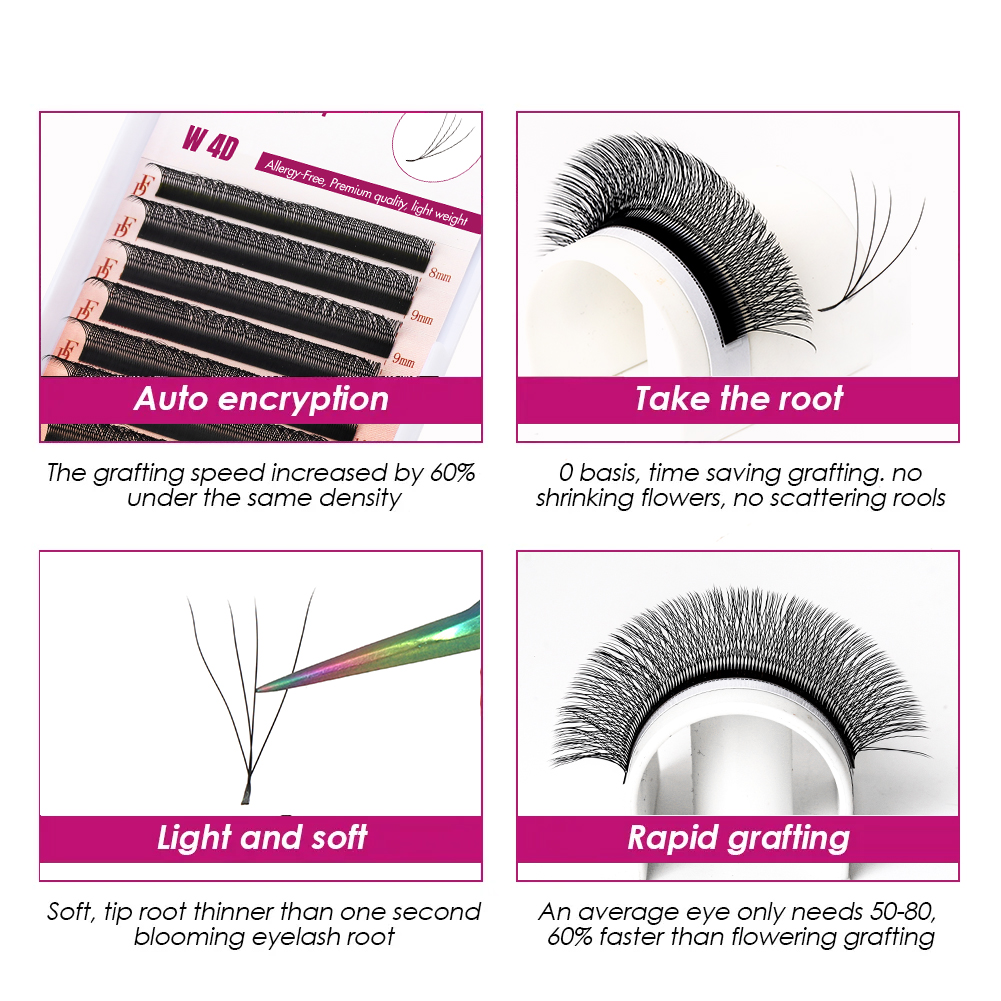 FADVAN 3D/4D/5D W Şekli Kirpik - Eyelash Extension Hybrid incelemesi ve fiyatı